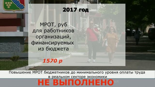 Красносельский. Ложь без границ. МРОТ