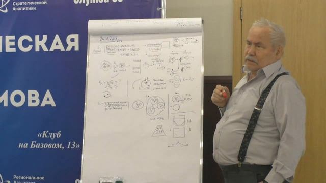 ММПК ОСА МТШ Абстрактная схема в роли исходного основания смотреть онлайн