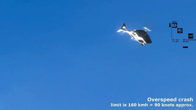 Airwolf RC helicopter in [Hover Here] смотреть онлайн