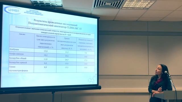 Доклад от ФГБУ ЦНМВЛ о реагентах "ДиаВетТест"