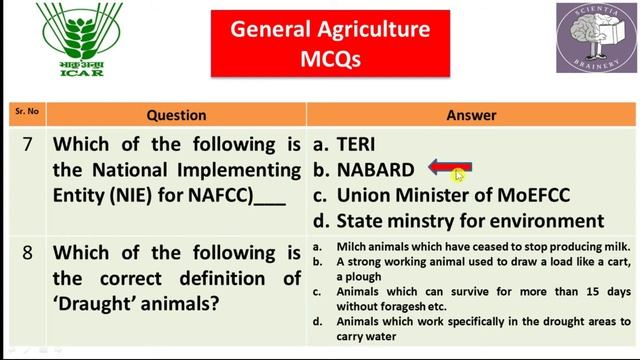 General Agriculture MCQs (Part-35) for ASRB-AO/AFO/ICAR-JRF/SRF/NET/IBPS-AFO/FCI/BHU/UPSC/ADO exams смотреть онлайн