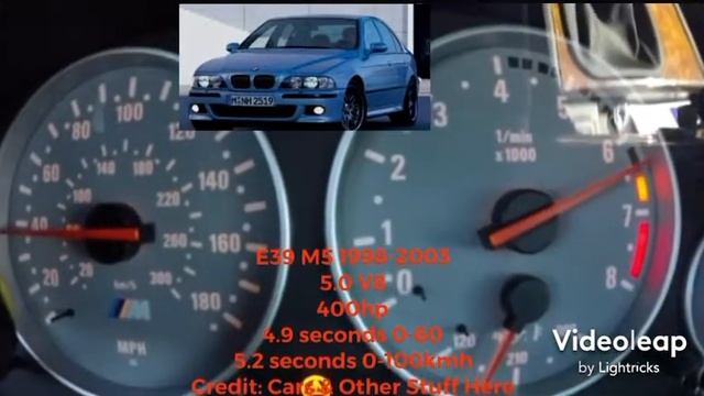 BMW M5 acceleration comparison (e28-f90) (Reupload) смотреть онлайн