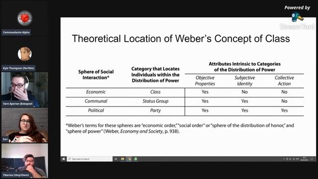 #003 Understanding Class Livestream смотреть онлайн