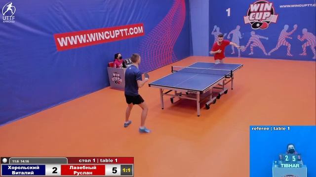 Хорольский Виталий Лазебный Руслан Турнир Восток 1 WINCUP 25.12.21 Прямая трансляция Зал 1 смотреть онлайн