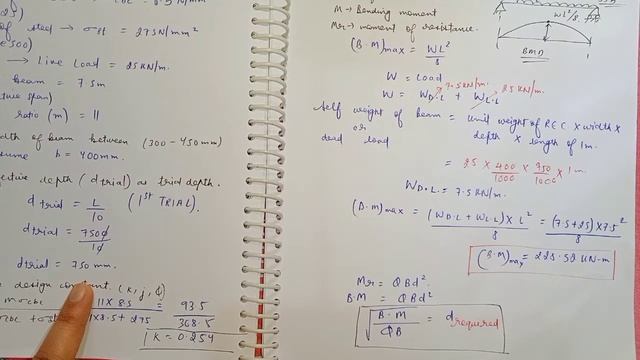 Designing Steps Of Beams || Design of Beams || Reinforced Cement Concrete || WSM смотреть онлайн