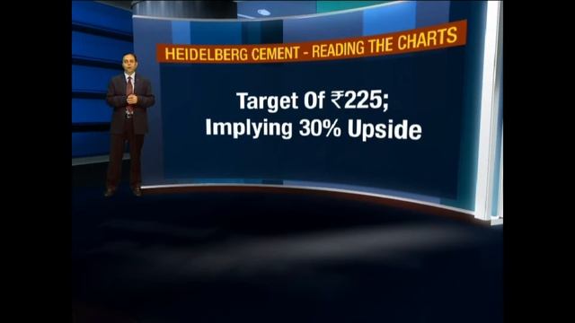HEIDELBERG CEM & HEALTHCARE GLOBAL - POISED FOR SOME UPSIDE..? смотреть онлайн
