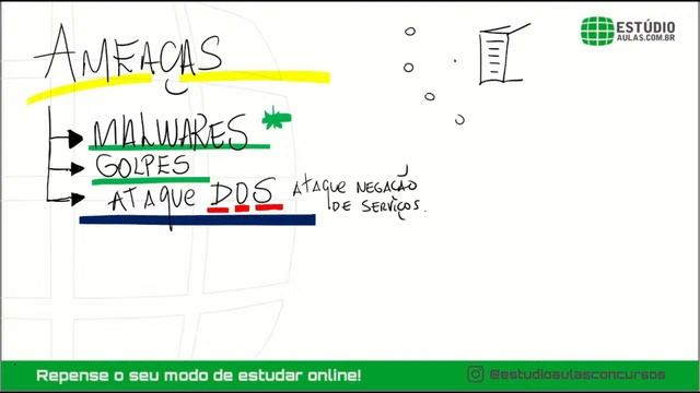 1º AULÃO DE INFORMÁTICA: TECNOLOGIA DA INFORMAÇÃO E COMUNICAÇÃO PARA CAIXA ECONOMICA FEDERAL