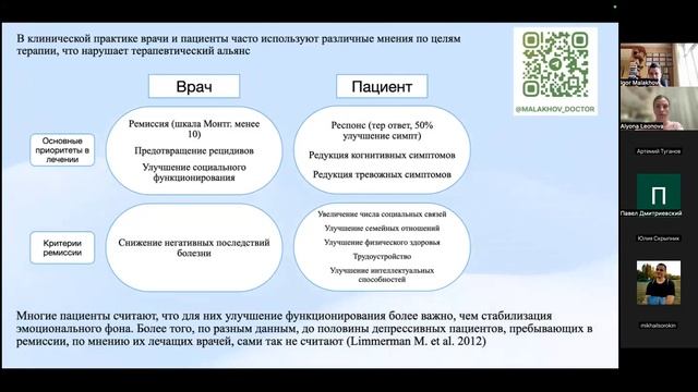 Заседание СМУ РОП 10.03.2025г.