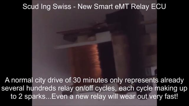 www.ScudIngSwiss.com - OEM F1 Relay - Behind the scenes смотреть онлайн