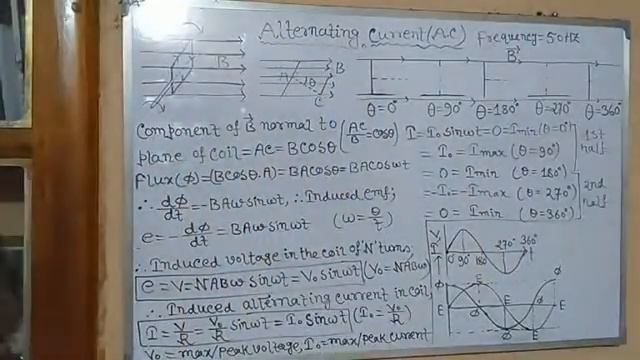 ICSE10 & ISC12(PHYS):Alternating Current смотреть онлайн
