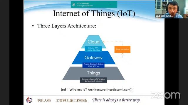 International Info Session&Guest Lecture: Design of Automatic Guided Vehicle System in Smart Factor смотреть онлайн