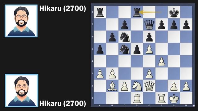 Hikaru Vs Hikaru (Bot Battle)