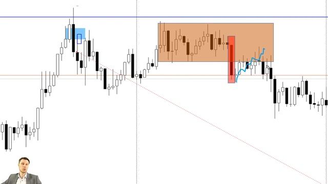 Урок 12: Точка входа[ВН] смотреть онлайн