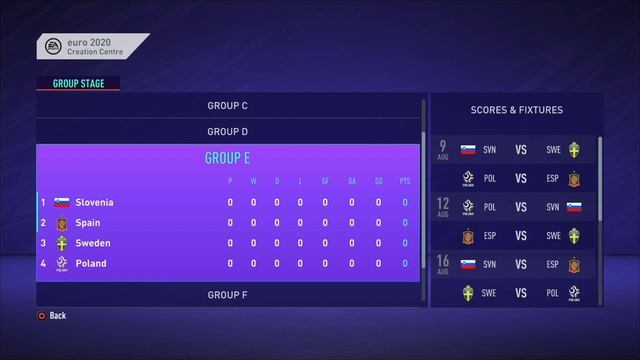 Is it coming home?(thoughts on euro 2020 matchday 1and matchday 2 predictions)