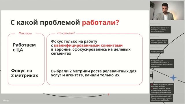 Взлом продаж в B2B