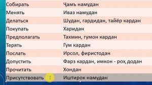 Омузиши забони руси - 1000 феъли асосии забони русӣ - кисми 4