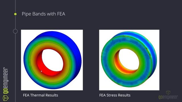 SOLIDWORKS Simulation Thermal Analysis: FEA vs CFD - Webinar смотреть онлайн
