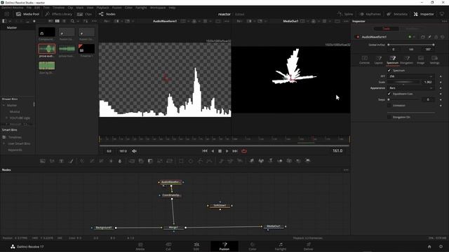 Tutorial Reactor 3 - audio reactor e altri tools смотреть онлайн