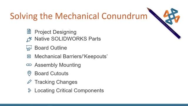 PCB Design and the Mechanical Conundrum смотреть онлайн