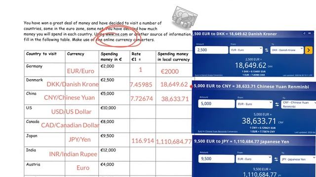 Currency Exchange LCA смотреть онлайн