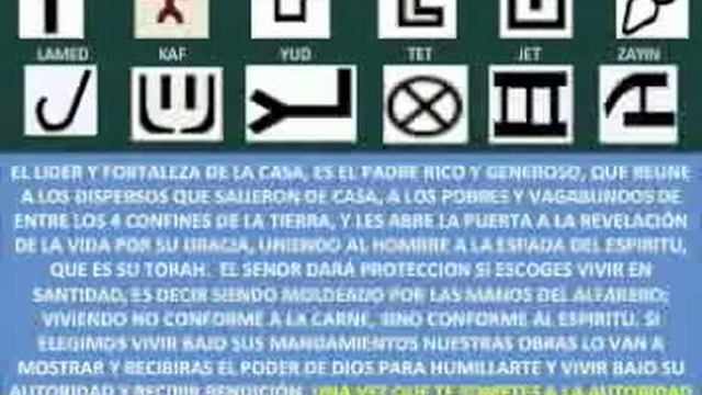 Introduccion al Hebreo Antiguo - Letra MEM смотреть онлайн