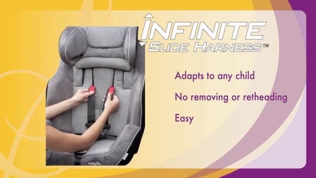 Car Seats: Evenflo Symphony65™ All-In-One Features смотреть онлайн