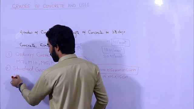 Grade of Concrete | Different Grades Concrete Uses | Concrete Grade Types | смотреть онлайн