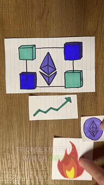 Ethereum Tokenomics Explained✨