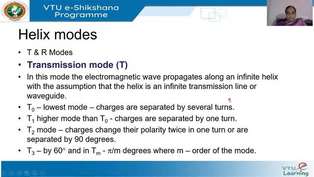 Module 5 Lecture 4 Helix Modes смотреть онлайн
