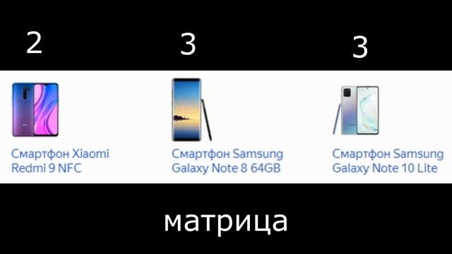 Redmi 9 VS Galaxy note 8 VS Galaxy note 10 смотреть онлайн