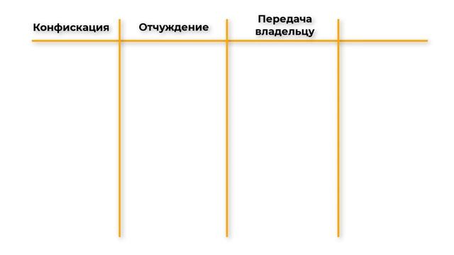 Изъятие оружия смотреть онлайн
