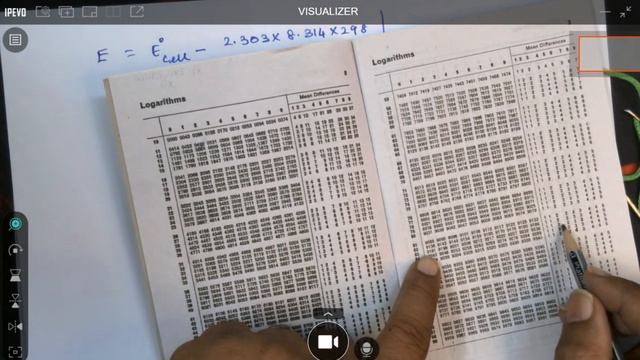 Calculation of cell emf with log and antilog calculations смотреть онлайн