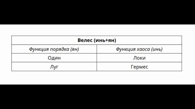 #34 Подсказки бога. Активация предназначения смотреть онлайн