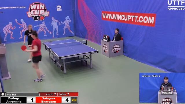 Лебедь Ангелина 3-1 Зайцева Виктория Турнир Восток 4 WIN CUP 04.01.2021. Прямой эфир Зал 2. смотреть онлайн