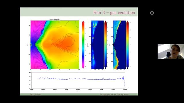 RAGtime 22 - P. Suková: Perturbation of the accretion flow onto supermassive BH by a passing star смотреть онлайн