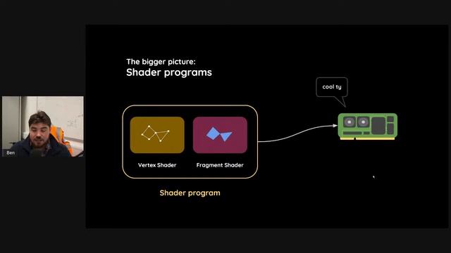 Then we Shall Code in the Shade: Creating Shaders in Unity with Ben Williams смотреть онлайн
