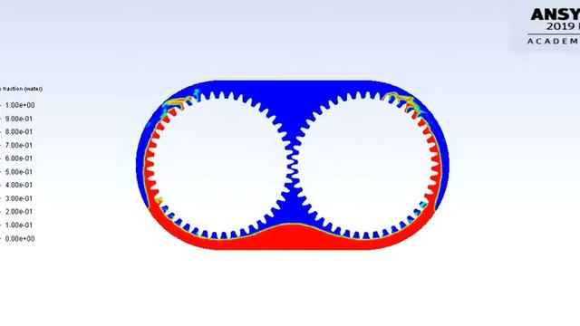 Gear box sloshing with offset geometry water смотреть онлайн