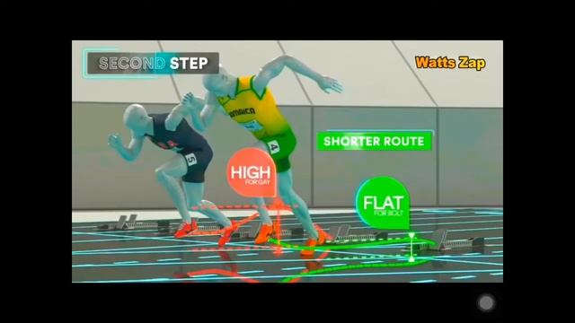 Technic run fast смотреть онлайн