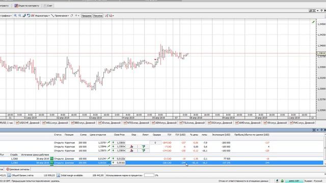 Продолжение опционной сделки USDCAD смотреть онлайн