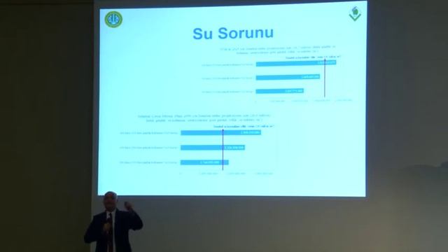 Kanal İstanbul Çalıştayı | Prof. Dr. Doğanay TOLUNAY смотреть онлайн