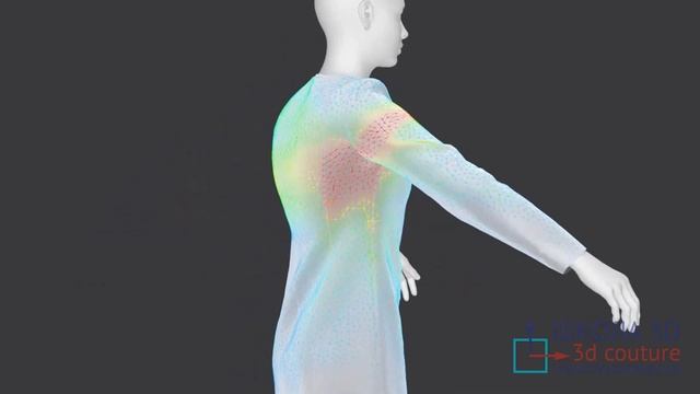 Азы конструирования. Втачной рукав. Лекала. смотреть онлайн