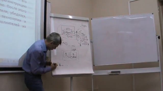 Введение в методологию. Социотехническая единица 1 смотреть онлайн