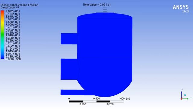 Diesel Vaporization Simulation Using ANSYS Fluent смотреть онлайн