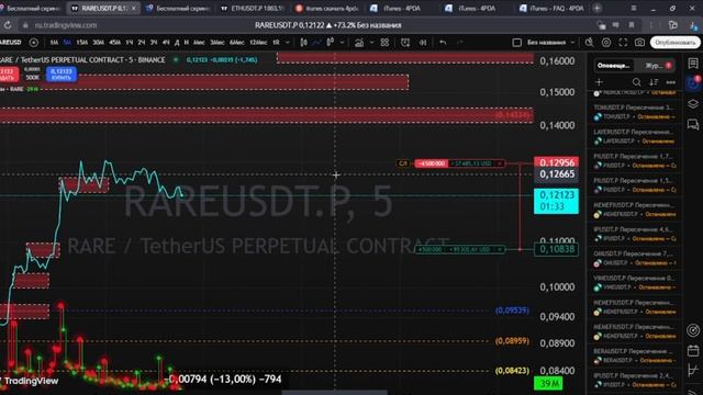 Cryptocurrency Trading Strategy, A Cryptocurrency Trading System 🔴WwowW (3)