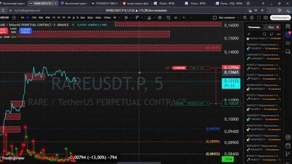 Cryptocurrency trading strategy, a cryptocurrency trading system 🔴WwowW (3)