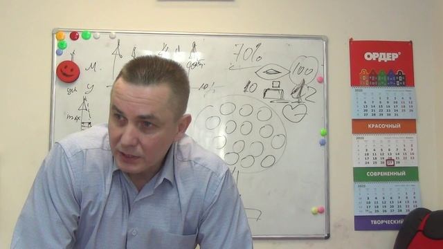 Что такое макс рыночная цена объекта. И в чём вред дубль рекламы от собственника и других агентов. смотреть онлайн