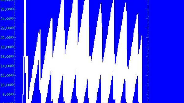 mip_4_pres смотреть онлайн