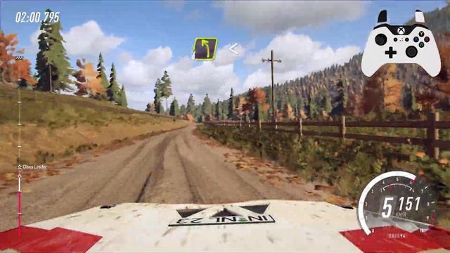 ...I'm Buying The Lancia