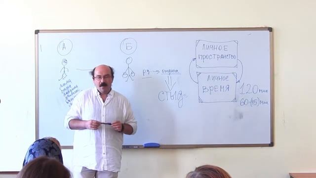 Лекция 9 Труд и отдых Ч 1 . Константин Ольховой смотреть онлайн