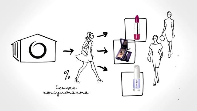 Starter Kit   Мифы о финансовой пирамиде